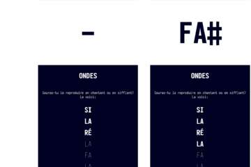 Article de restitution Etre au paysage Marguerite de Valois page 0020